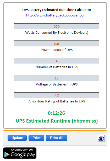 Battery Backup Power, Inc. Releases Uninterruptible Power Supply ...